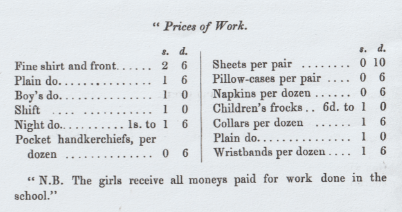 Extract from the report of 1846