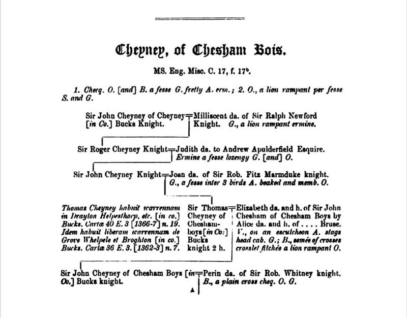 The Cheyneys of Chesham Bois" to say " Thomas Cheyney acquired Chesham Bois from his wife Elizabeth around 1460