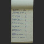 Goya Recipes thumbnail image 3