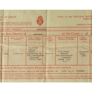 Birth Certificate